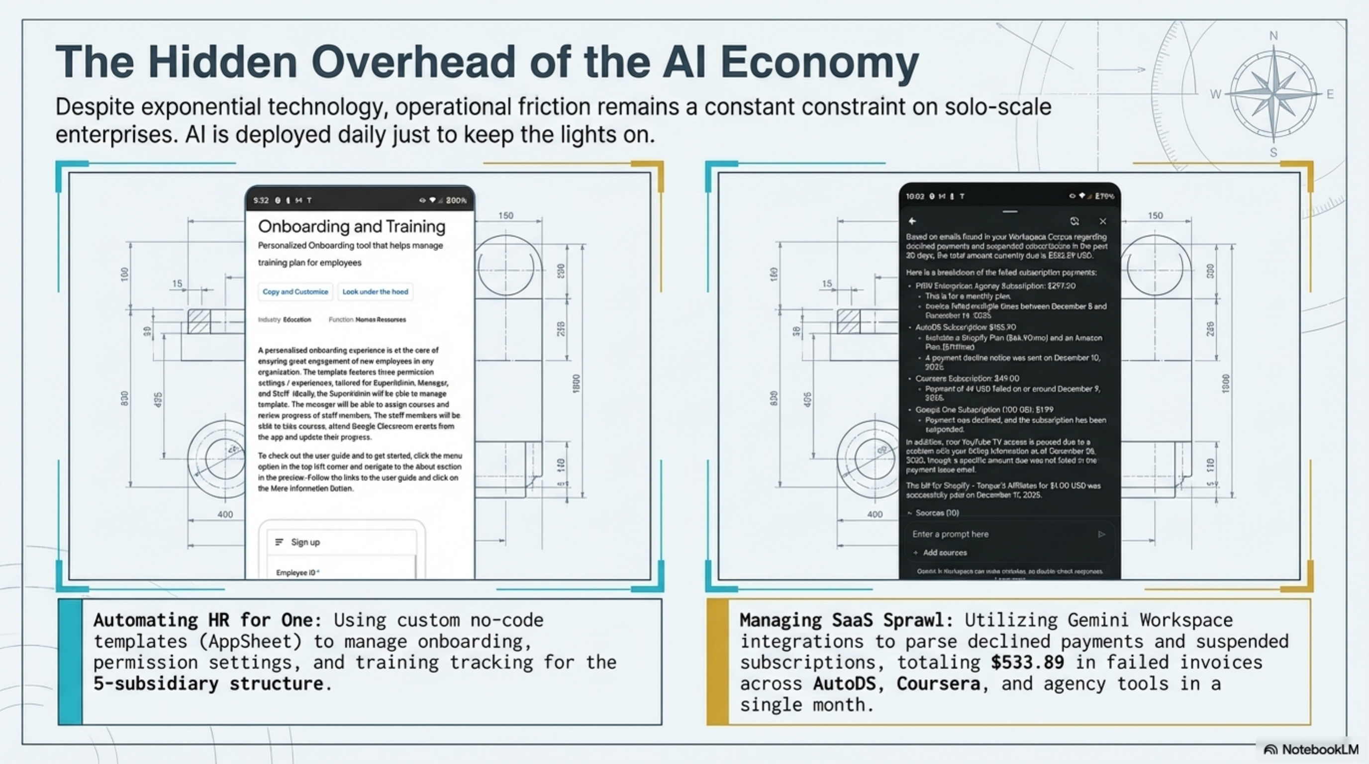 The Hidden Overhead of the AI Economy